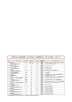 五泉市2015年度 上下水道工事計画②.pdf