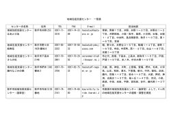 （ファイルが新しいウィンドウで開きます） [38KB pdfファイル]