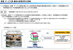 概要 - 中小企業庁
