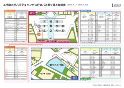 八王子駅発着バス時刻表