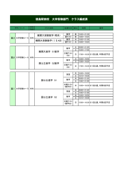 徳島駅前校 大学受験部門 クラス編成表