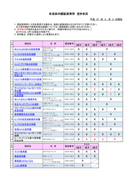 認証保育所空き状況（4月2日現在）（PDF形式182KB）