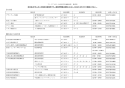 販売所情 - 大田区商店街連合会