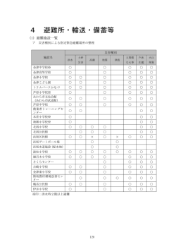 （4避難所・輸送・備蓄等）（PDF形式 747キロバイト）