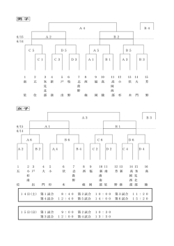 男子 A4 B4 6/15 6/14 A2 B2 C5 D5 A5 B5 C1 C3 D3 A1 B1