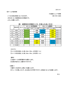 表1 練習試合対戦表（4/25、甘楽ふれあいの丘）