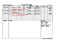 試合予定表及び連絡表 - 品川地区少年野球連盟