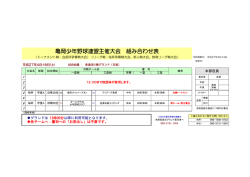 再変更 - 亀岡少年野球連盟