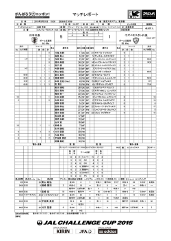 マッチレポート - 日本サッカー協会