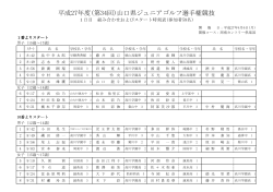 平成27年度(第34回)山口県ジュニアゴルフ選手権競技