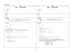 要領・提出書類一覧表・様式 新旧対照表