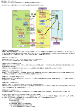 こちら - NEXCO総研