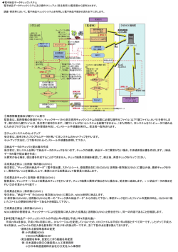 こちら - NEXCO総研