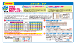 利用列車ランク表