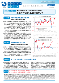 最近の指標から見る日本経済（2015年 3月）