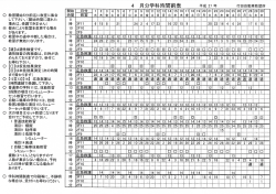 4 月分学科時間割表 平成27年 行田自動車教習所