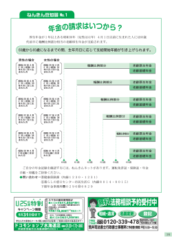 ねんきん豆知識No.1（PDF：510.9KB）