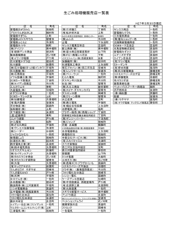 生ごみ処理機販売店一覧表