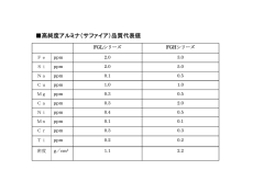 FGLシリーズ