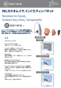 Receiver-In-Canal, Custom Ear, Intra, Tympanette