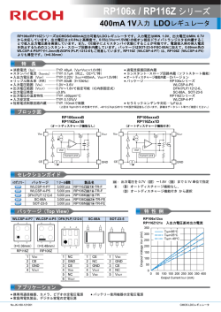 RP106x / RP116Z シリーズ