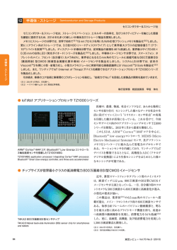 IoT向け アプリケーションプロセッサ TZ1000シリーズ チップサイズ