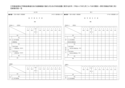 労働金庫及び労働金庫連合会の金融機能の強化のための特別措置