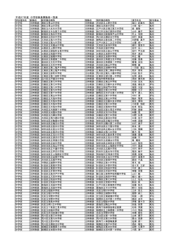 中学校 教諭 - 東京都教育委員会ホームページ