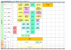 第15回日本抗加齢医学会総会 プログラム日程表（案） 第3日 2015年5月