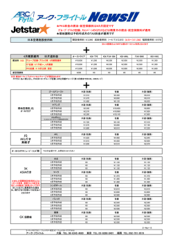 PKG料金の燃油・航空保険料は6カ月固定です ｸﾞﾙｰﾌﾟ・ﾌﾞﾛｯｸ記録、ｷｬﾝﾍﾟｰ