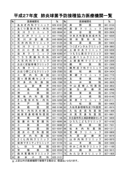 H27度成人用肺炎球菌協力医療機関