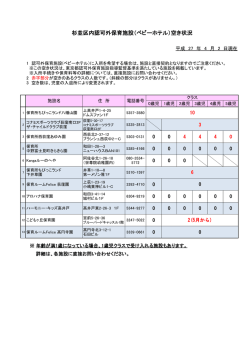 認可外保育施設(ベビーホテル）空き状況（4月2日現在）（PDF形式143KB）