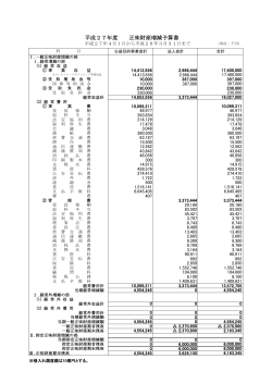 収支予算書（PDF - 東京2020オリンピック・パラリンピック招致委員会