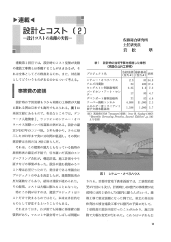 一設計コストの乖離の実情一 - 建築コスト管理システム研究所