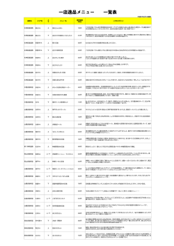 一店逸品メニューリストはこちらから【PDF】