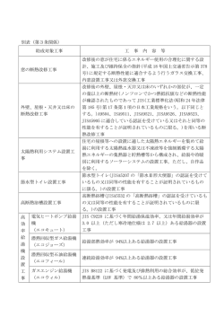 別表（第3条関係） 助成対象工事 工 事 内 容 等 窓の断熱改修工事 改修