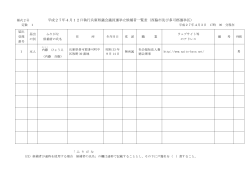 兵庫県議会議員選挙候補者一覧表（PDF：78.3KB）