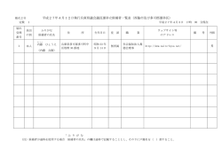 兵庫県議会議員選挙候補者一覧表（PDF：78.3KB）
