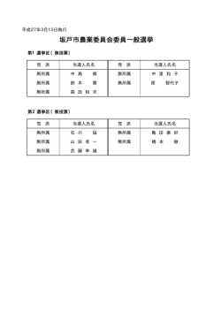 H27.3坂戸市農業委員会委員一般選挙 結果（無投票） [4KB pdfファイル]