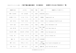 川崎市議会議員選挙 幸区選挙区 候補者の氏名及び党派別の一覧