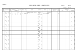 北海道議会議員選挙立候補届出状況