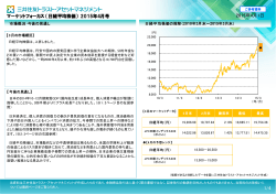 マーケットフォーカス（日経平均株価） 2015年4月号 2015年4月1日