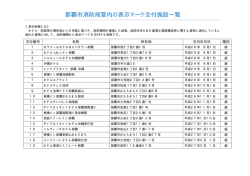 表示マーク交付施設一覧〔H27.4.1現在〕