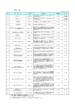 【講座一覧】 - 国土地理院