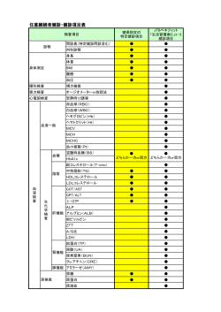 任意継続者健診・健診項目表