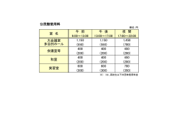 公民館使用料 午 前 午 後 夜 間 9:00～13:00 13:00～17:00 17:00～22