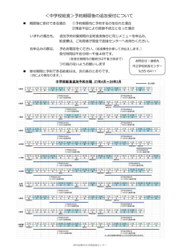 ＜中学校給食＞予約期限後の追加受付について