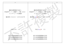識別処理情報中央局～ 料金所サーバ・車線サーバ間（2G
