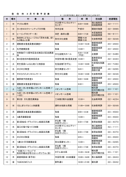 日 曜日 行 事 名 場 所 時 間 担当課 直通電話 1 日 マリカル