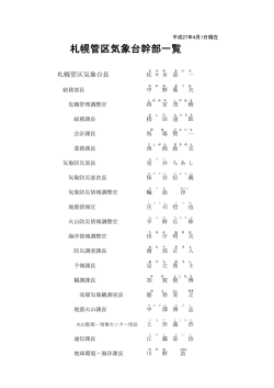 札幌管区気象台幹部一覧(PDF形式：134KB)